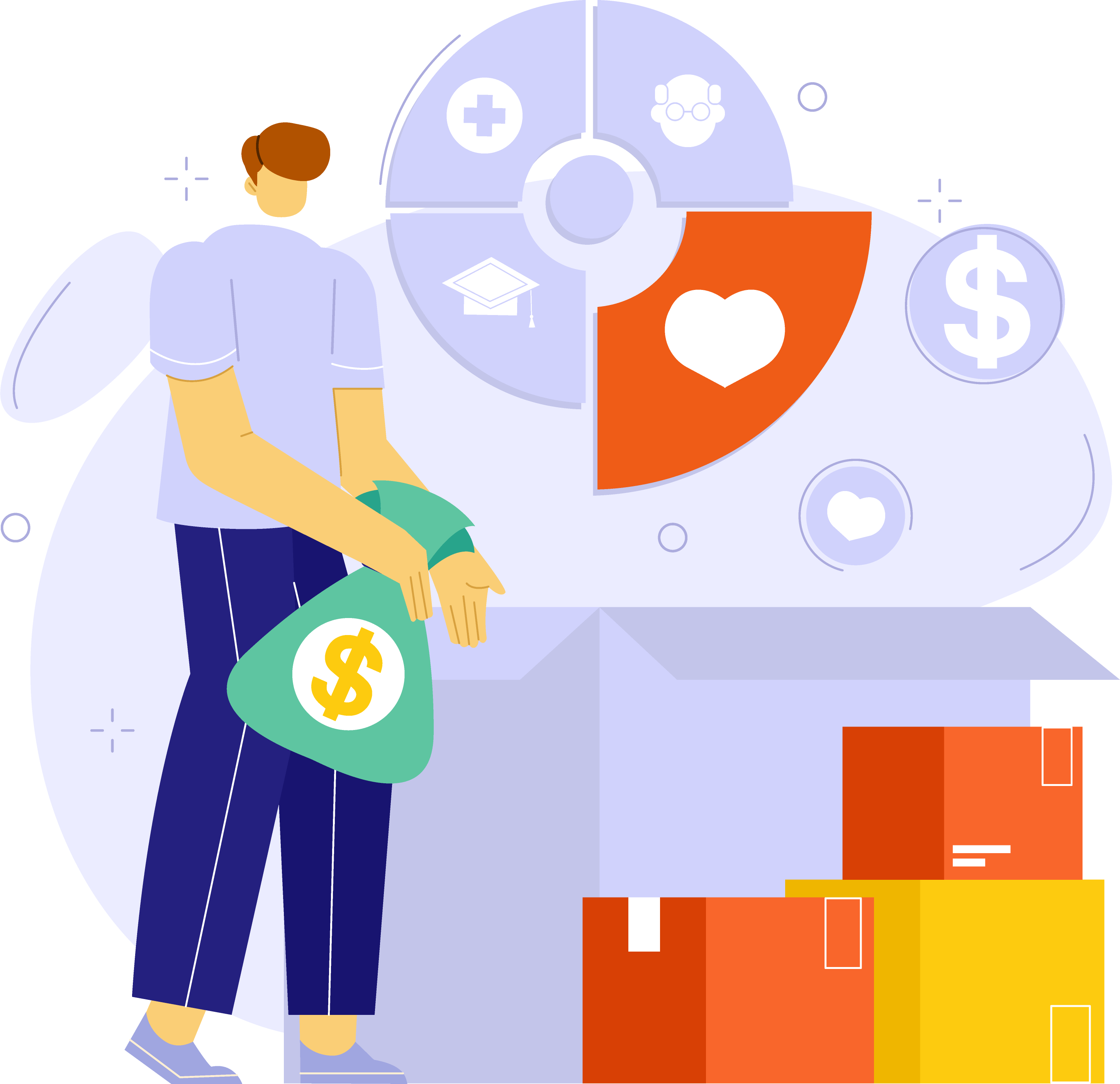 Mutual Fund Services